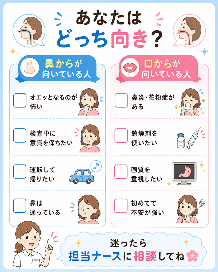 あなたはどっち向き?