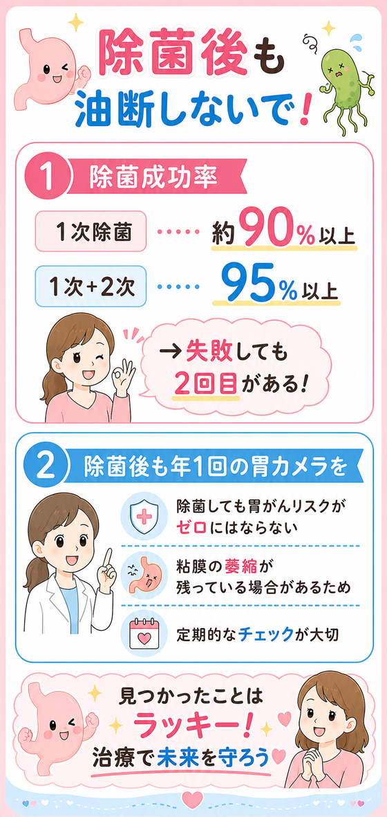 除菌後も油断しないで!
