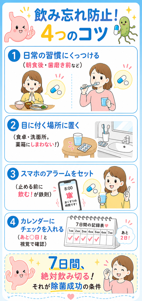 飲み忘れ防止!4つのコツ