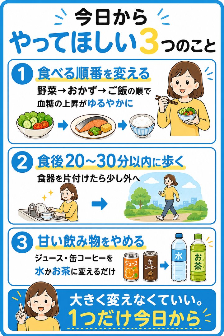 今日からやってほしい3つのこと